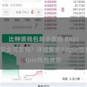 比特派钱包新手教程 Bitpie钱包安全可靠吗？详细解析Bitpie钱包优势