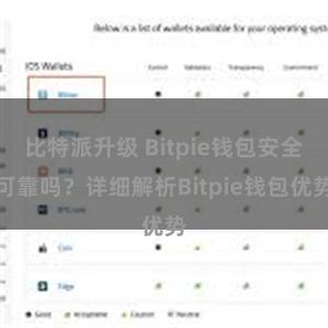 比特派升级 Bitpie钱包安全可靠吗？详细解析Bitpie钱包优势