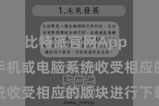 比特派官网App  根据你的手机或电脑系统收受相应的版块进行下载